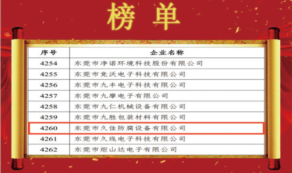 喜訊！熱烈祝賀久佳防腐獲得高新技術(shù)企業(yè)認(rèn)定